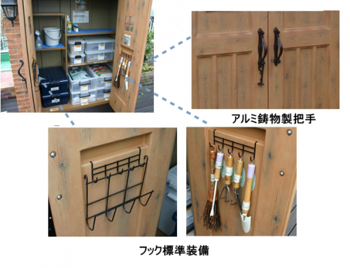 ディーズガーデン製 カンナ物置 中身