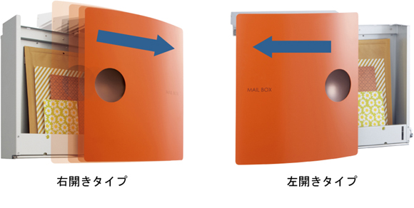 郵便ポスト イオスは右開きと左開きの仕様があります。右開きは前面パネルが右側にスライドし、左開きは前面パネルが左側にスライドします。