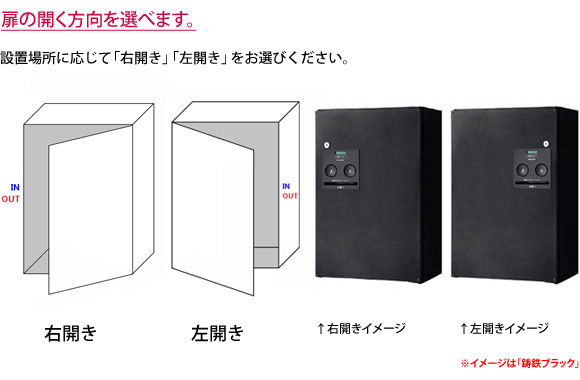 宅配ボックスコンボハーフ 前出しタイプは右開き、左開きが選択できます。