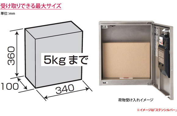 宅配ボックスコンボ コンパクト(前出)の受け取りができる最大サイズは幅340mm×高さ360mm×奥行き100mmとなります。