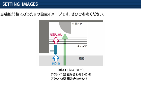 取り付けイメージ
