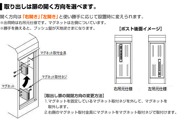 取り出し扉は使い勝手に応じて設置時に開き方向の変更が可能