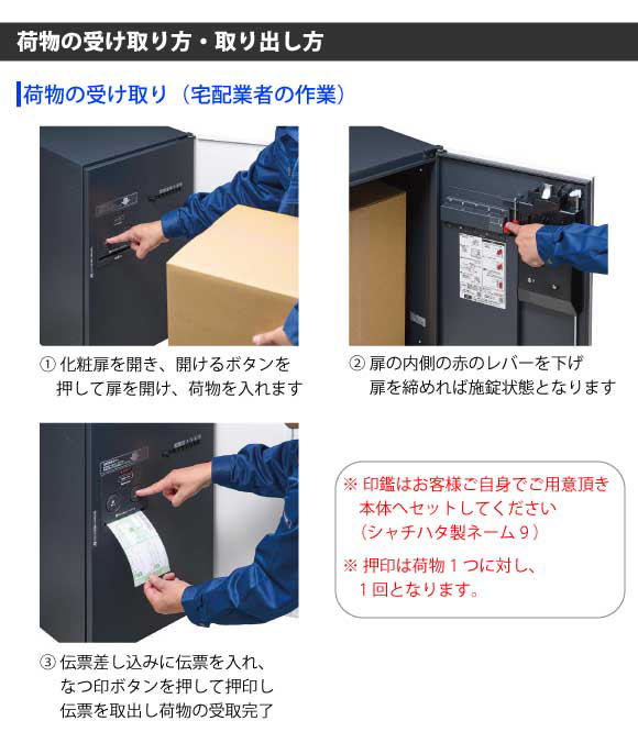 受け取り方:化粧扉を開き扉を開けて、扉内側の赤のレバーを下げて扉を閉めれば施錠完了。伝票になつ印をしたら受け取り完了です。