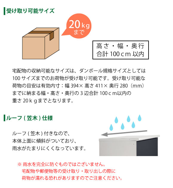受け取り可能サイズは有効内寸に納まる幅・高さ・奥行の3辺合計100cm以内の重さ20kgまで。ルーフ(笠木)付きのため上面の雨水はたまりにくくなりますが、雨水を完全に防ぐものではありません。